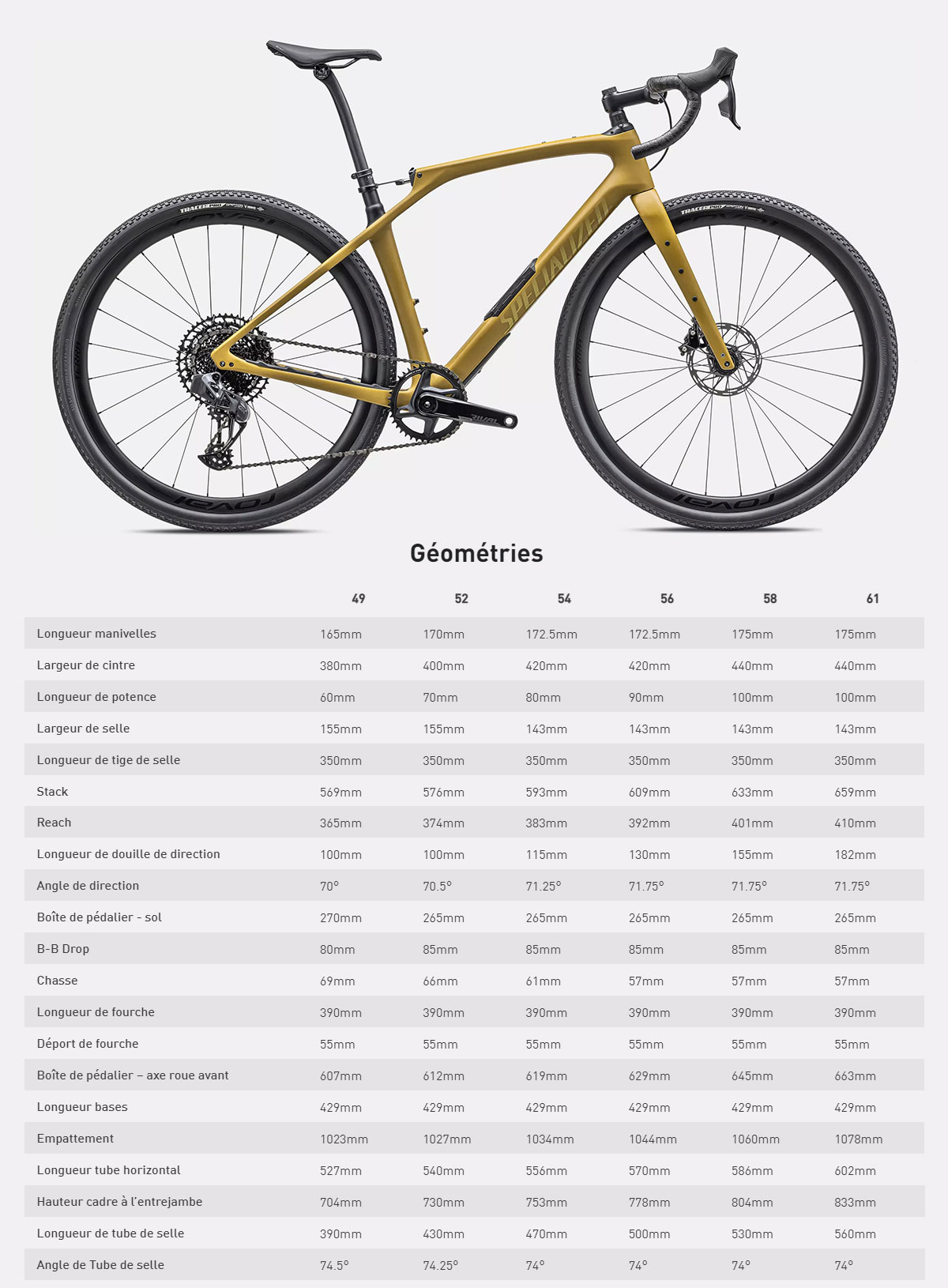 Guide de taille du vélo Diverge STR Expert année 2023